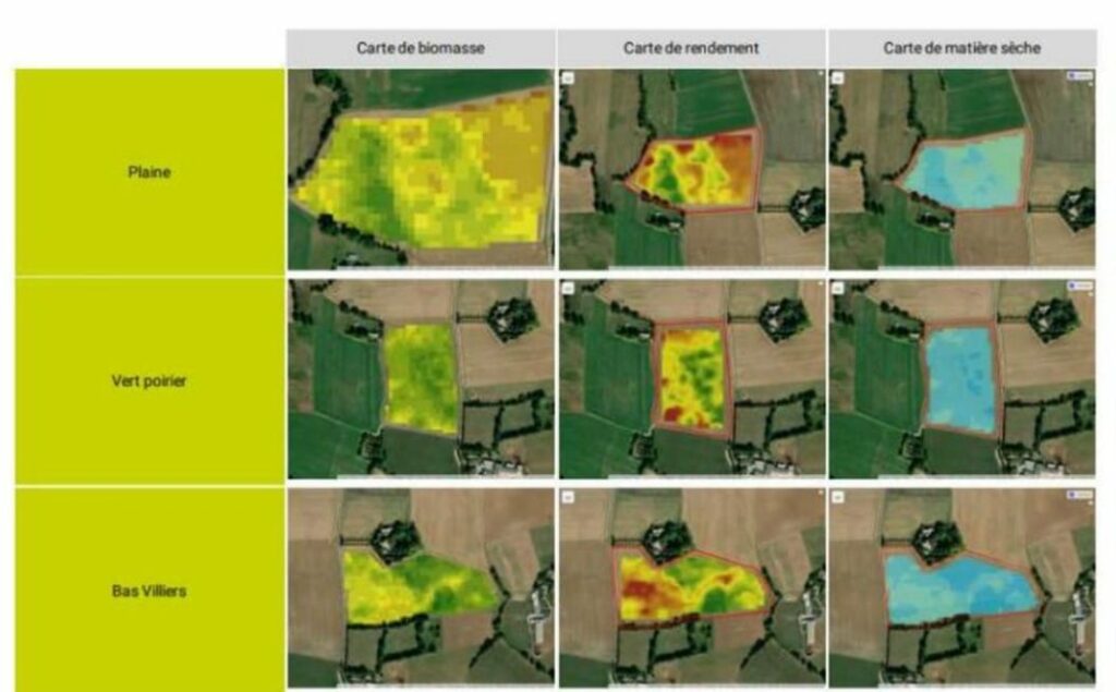 Exemple de données de suivi mais ensilage récoltées par parcelle