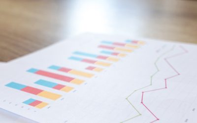 Point sur les performances laitières – 1er trimestre 2021