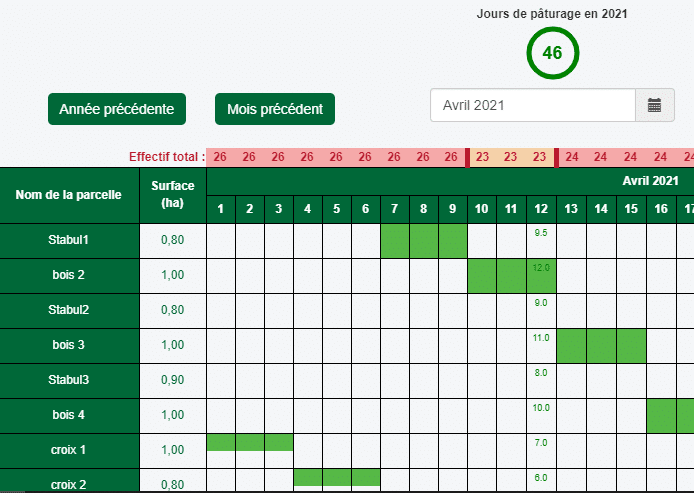 HappyGrass_calendrier